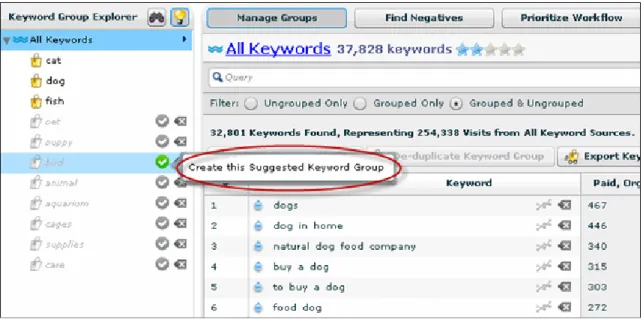 Figure 3: WordStream’s grouping tools take the heavy lifting out of keyword segmentation.