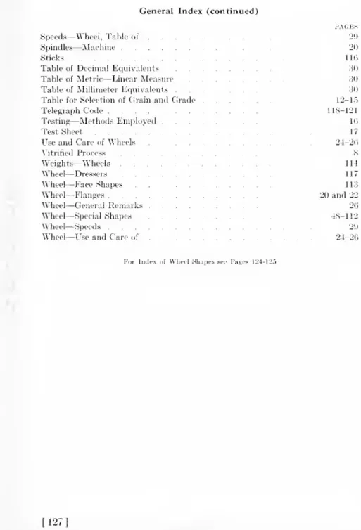 Table of Millimeter Equivalent.s . Table for Selection of Clrain and Ciradc Telegraph Code