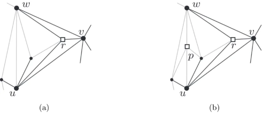 Figure 2: If edge uw has been added when triangulating the drawing (a), then we subdivide uw with the insertion of a vertex p and we triangulate the two faces p is incident to (b).