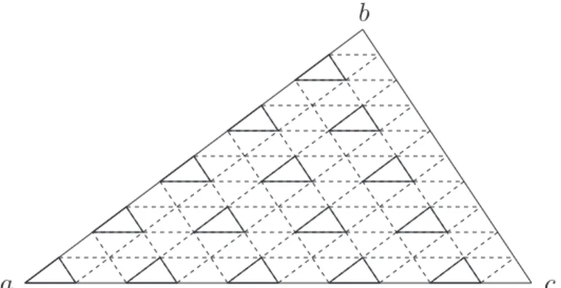 Figure 3: Roads (bounded by dashed lines) and homes (small solid triangles) within triangular face abc.