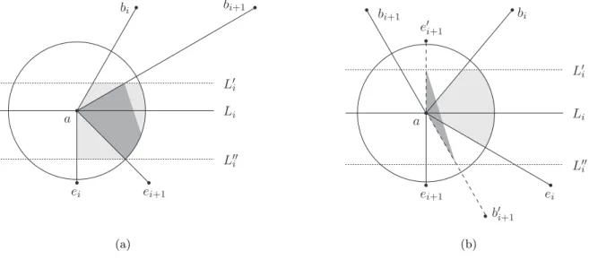 Figure 15: N i (lightly shaded) is an L i -truncation of S i in the two-sided case. N i+1 is darkly shaded.