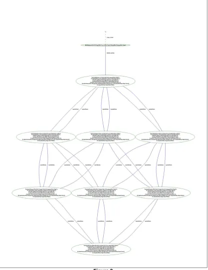  Figure 3 Figure 4 corresponds to the B machine where the test on 