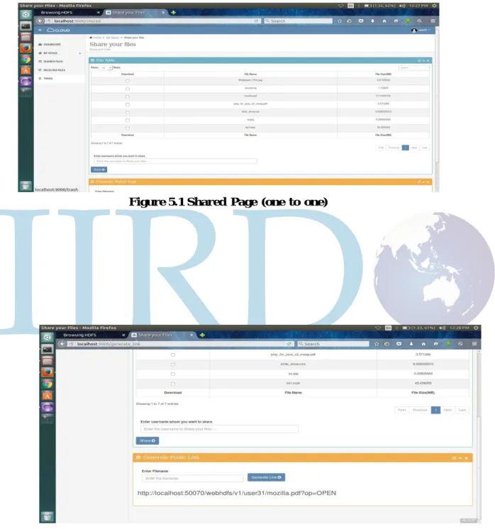 Figure 5.2  –  Shared  Page  (one  to  many) 