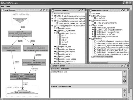 Figure 2: Workﬂow construction using Taverna. The left-hand panel contains a depiction of theworkﬂow itself with each box representing an activity in the workﬂow; when the workﬂow is enacted,this activity results in a Web Service operation call or the invo