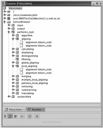 Figure 4: Browsing categorised workﬂows and services. As shown, the user can see two services/-workﬂows available to do sequence alignment on a gene sequence, using the services BLASTn andBLASTx.