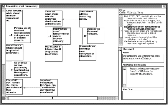 Figure 7: Editing a typeAquanet: a hypertext tool to hold your knowledge in placeDraft of: August 28, 1991 10:21 am ar s h al l e t al 