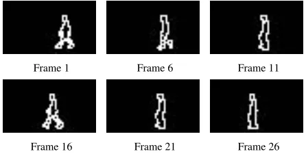 Figure 2: Synthetic Shape Sequence
