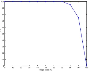 Figure 5: Example real-world image sequence