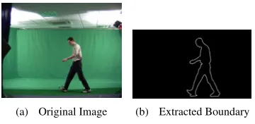 Figure 7: Boundary Extraction