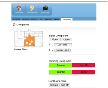 Figure 7 The design of a visualization environment ?control of operational and technical functionsin Smart Home Care [19].