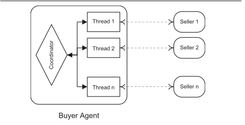 Figure 1. System architecture.