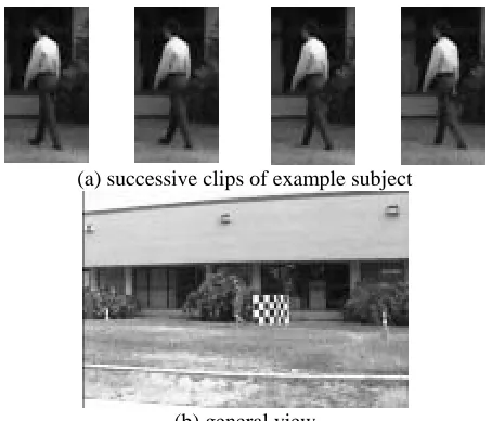 Table 1: Example Gait Challenge Results  