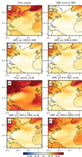 Figure 3. As in Fig. 2 over the North Atlantic basin.