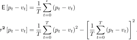 Figure 4 shows the initial population of parameter
