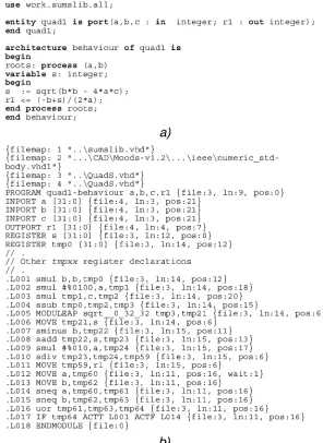 Fig. 1.ICODE generated from VHDL. (a) Generating HDL. (b) Generated intermediate code.