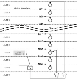 Fig. 4.Controller synthesis.