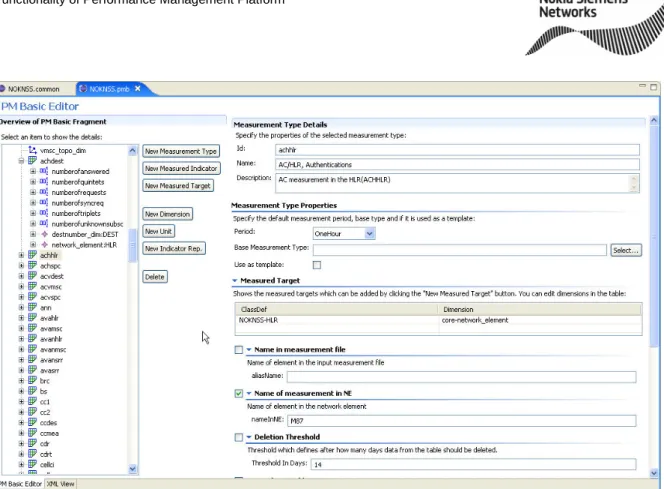 Figure 3. PM Basic Editor 