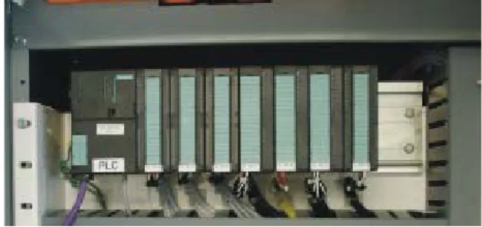 Figure 5 – Example Programmable Logic Controller (PLC) mounted in a  rack 