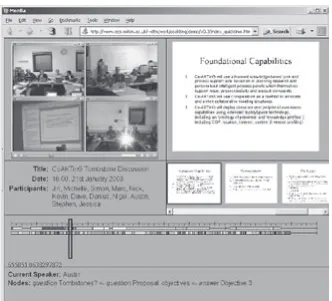 Figure 13: CoAKTinG proof of concept web interface for navigating an AV meeting record by