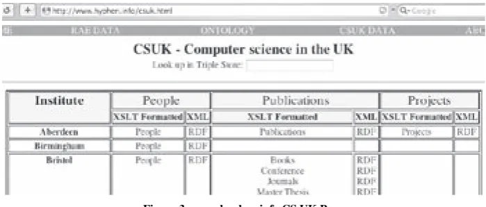 Figure 3: www.hyphen.info CS UK Page