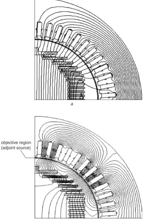 Fig. 5Flux lines for the primary and the adjoint systema The primary systemb The adjoint system