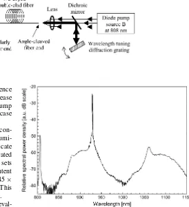 Fig. 6 shows emission and absorption cross sections, as eval-