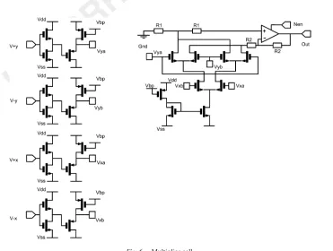 Fig. 6.Multiplier cell.