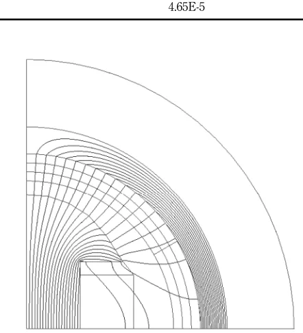 Table IV.Constrained