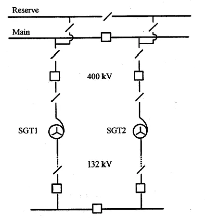 Figure 5 shows a typical arrangement of parallel connected transformers. Each transformer is usually rated to take the maximum load on its own, and because that maximum load rarely occurs, the load factor for a typical National Grid transformer in the UK i