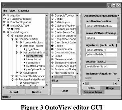 Figure 3 OntoView editor GUI 