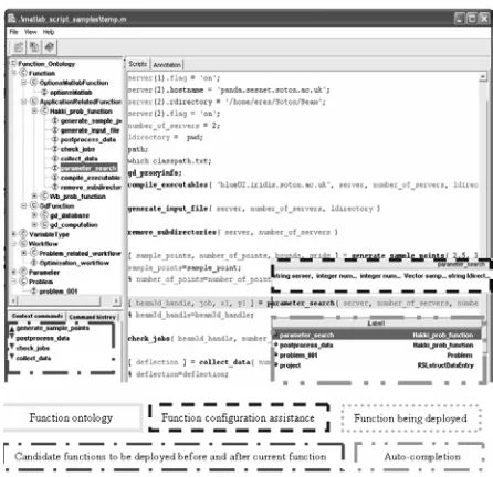 Figure 8 Advisor integrated in the WCE and the generated scripts 