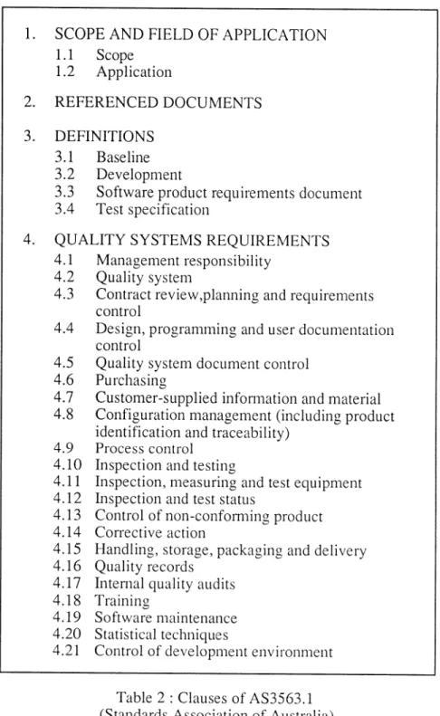 Table 2 : Clauses of AS3563.1 (Standards Association of Australia)
