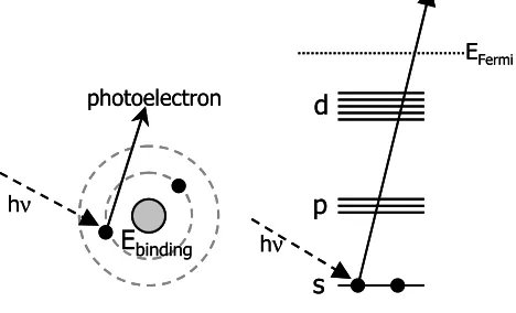 Figure 1.  II00
