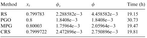 Table 5