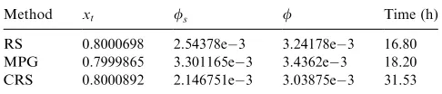 Table 7