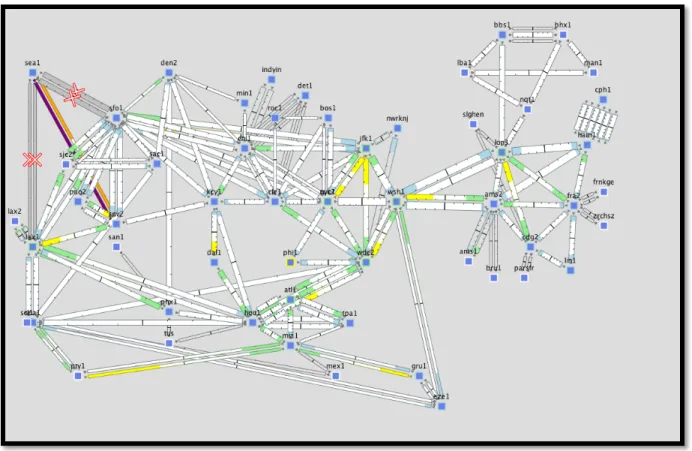 Figure	  1:	  Global	  Crossing's	  IP	  backbone	  designed	  to	  withstand	  multiple	  simultaneous	  failures	  within	  the	  network