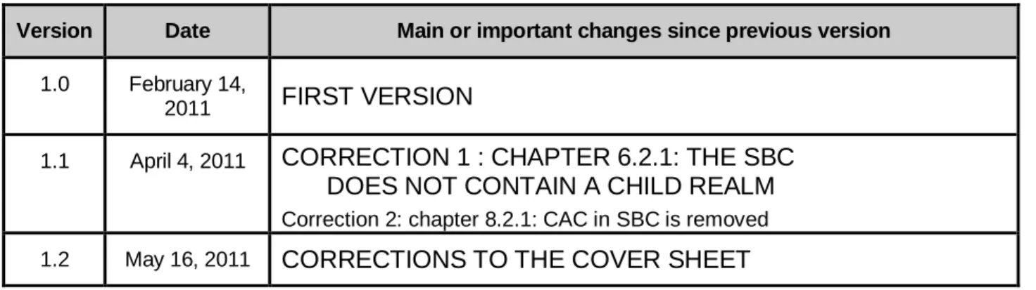 Table 1: document history 