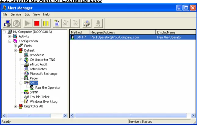 Fig. 2. Alert Manager 