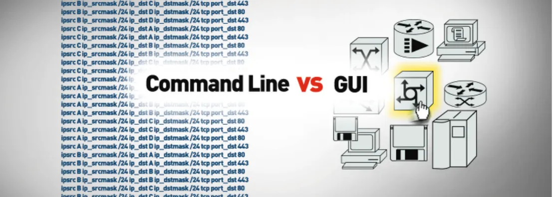 Figure 3: Modern Network Monitoring Switches usE Graphical User Interfaces to be Flexible ---   Quickly Resolve Problems, and Reduce Errors.