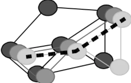 Figure 2: Scheduling Classes (shaded) and a Path (dashed)