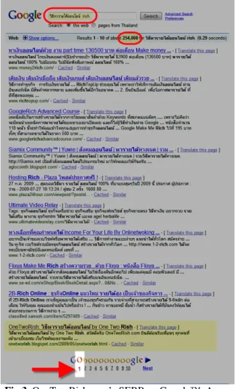 Fig 3. OneTwoRish.com’s SERP on Google™, Aug  2009. 