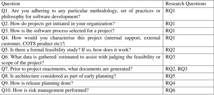 Table  2  summarises  the  context  for  this  study  including  the  software  process  being  used  being  categorised as either „Waterfall‟ of „Iterative and Incremental Development‟ (IID)