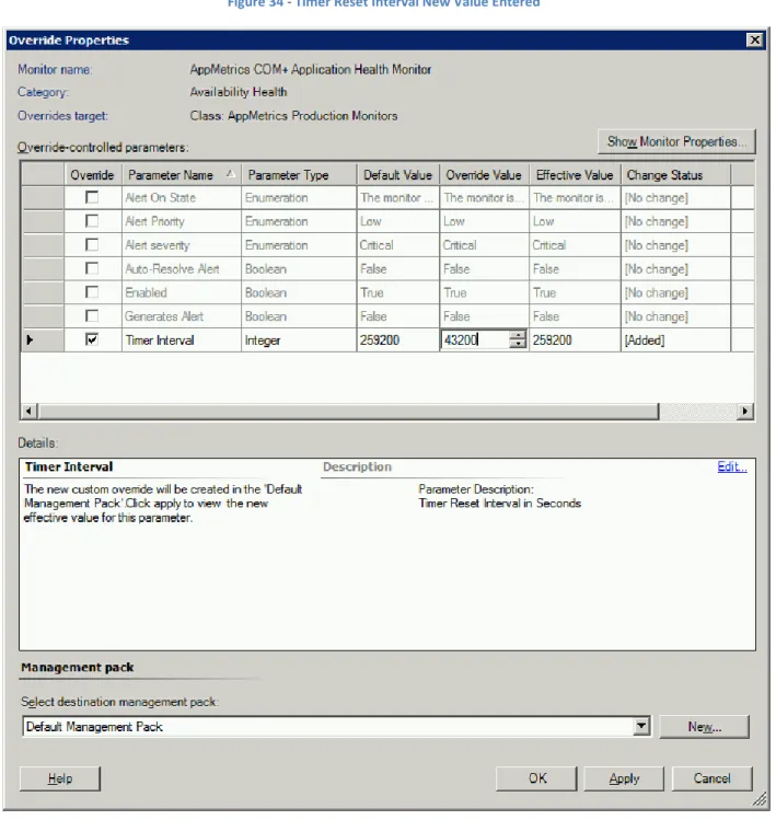 Figure 34 - Timer Reset Interval New Value Entered 