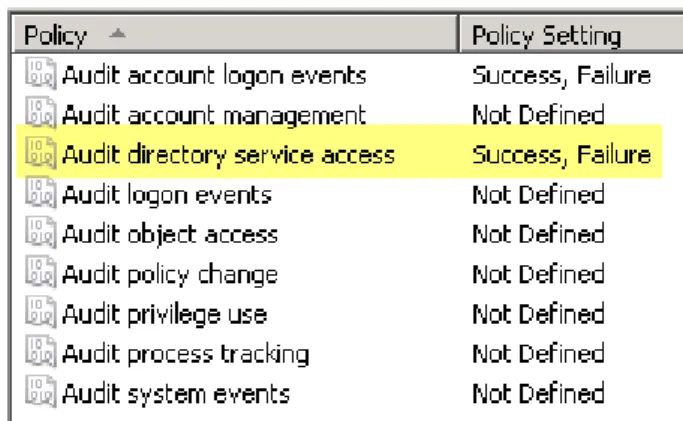Figure 1 - Domain Audit Policy Settings 