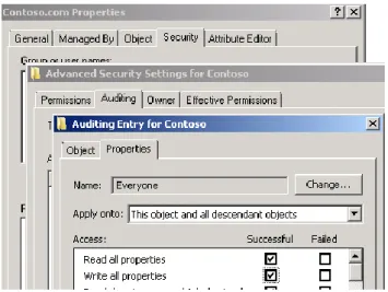 Figure 2 - AD Object Audit Settings 