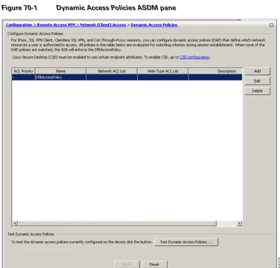 Figure 70-1 shows the Dynamic Access Policies pane.
