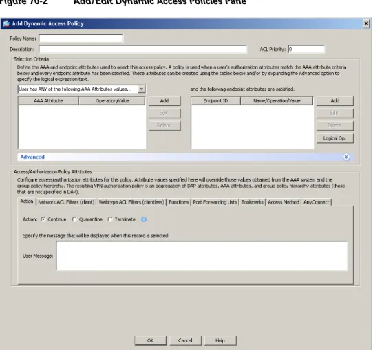 Figure 70-2 shows the Add Dynamic Access Policy pane.