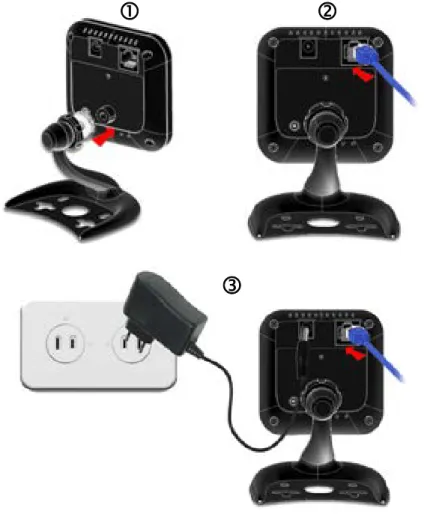 Figure 3: Initial Setup  1.  Assemble the Camera 