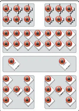 Figure 1: Distributed Stateful Inspection 