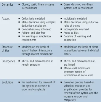 Table 2:Dynamics¡in equilibrium Closed, static, linear systems  Open, dynamic, non-linear ¡systems not in equilibriumTraditional economics 